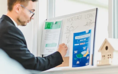 Important Questions To Consider Before Taking Out A Personal Loan